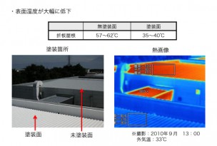 ガイナ塗布温度比較サーモグラフ